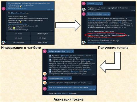Создание собственного бота для общения в мессенджере Телеграмм