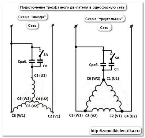 Создание собственной электрической источника для инструмента с подробным объяснением и фотографиями