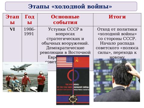 Создание телепортационных блоков