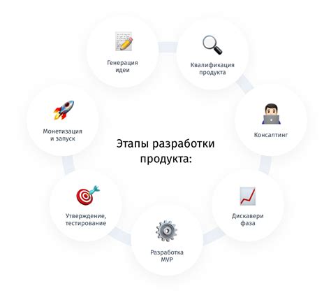 Создание топа с помощью единого материала: основные этапы и руководство