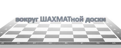 Создание функции для отображения шахматной доски