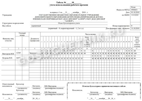 Способы представления заполненного табеля руководству