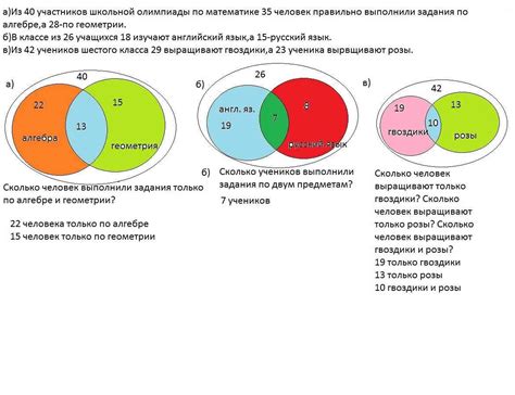 Сравнение ЕКФ с другими криптографическими методами
