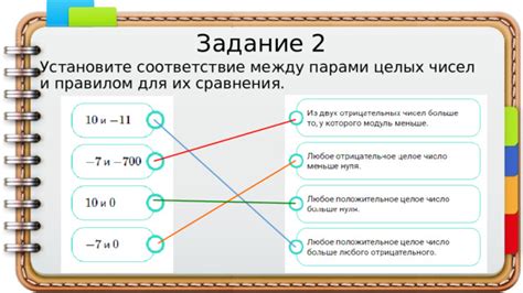 Сравнение положительных и отрицательных отзывов о применении корсета при диастазе