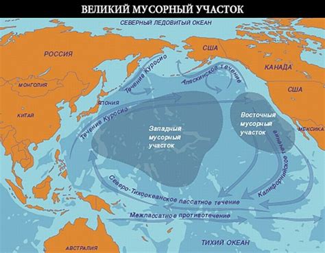 Стратегические просчеты при проведении операций в Тихом океане