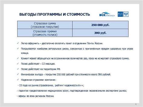 Страховое покрытие и оплата услуг в мобильной клинике MK Mobile