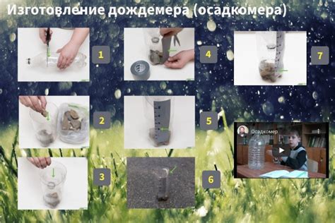 Структурные элементы дождемера