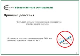 Считыватели без контакта: принцип работы и способы защиты