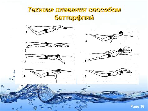 Телепортация морехода: инновационная технология плавания в будущее