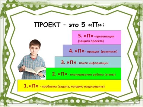 Тестирование и выпуск игры: важные шаги на пути к успешному проекту