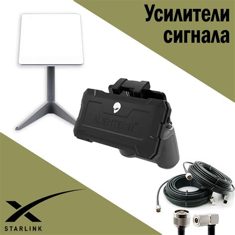 Тестирование связи и дальности передачи сигнала