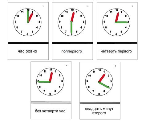 Тест на магнит: удобный и надежный способ определить материал часов