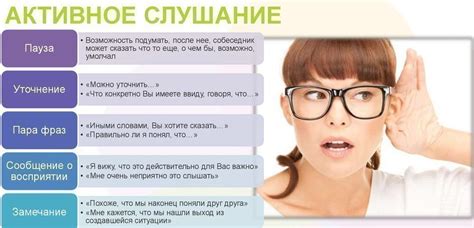 Техники активного слушания и дополнительных вопросов для получения всесторонних ответов