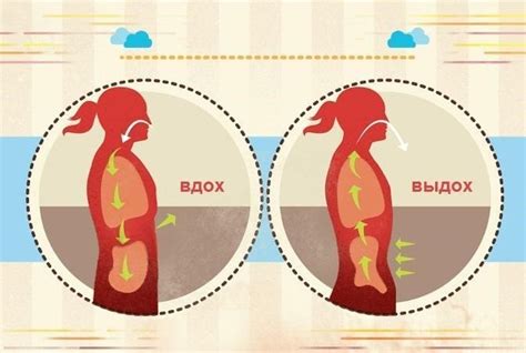 Техники дыхания для повышения эффективности бега
