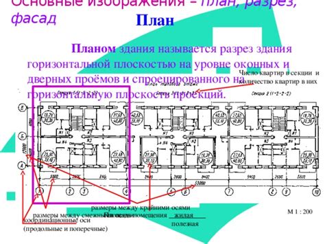 Технические аспекты установки элементов отвода влаги на верхнюю горизонтальную плоскость здания