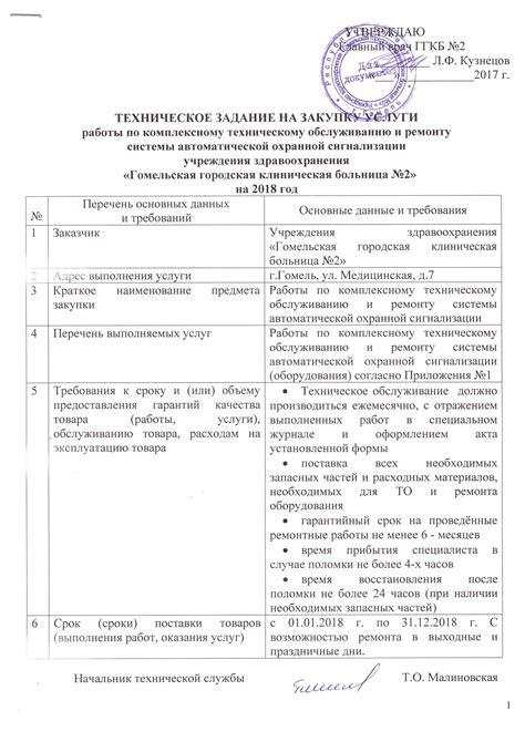 Техническое осуществление задания