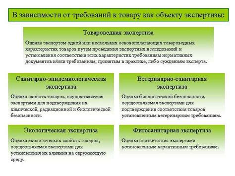 Требования к товару: состояние и комплектация