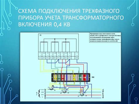 Требования к электрической системе