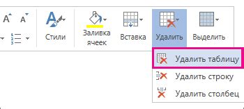 Удалить элемент с помощью всплывающего меню