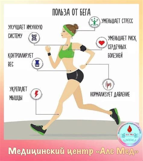 Узнайте о симптомах АЛС
