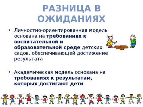 Узнайте о современных требованиях и ожиданиях