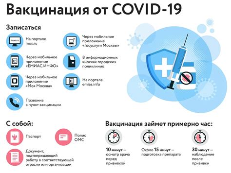Указания по сохранению гигиены в медицинской сфере