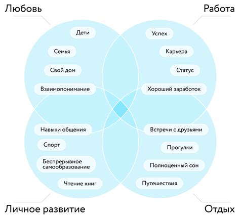 Укрепление навыка наблюдения в повседневной жизни: ценность внимательности