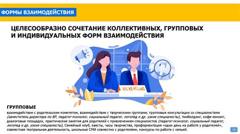 Улучшение взаимодействия и согласованности в работе коллективом