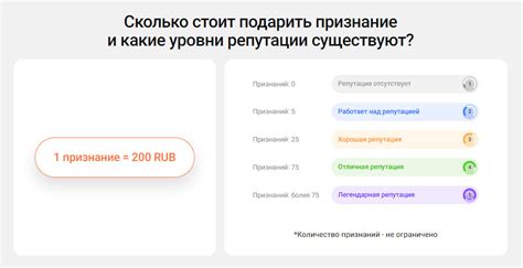 Улучшение репутации и доверия пользователей