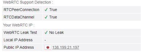 Улучшение скорости и надежности подключения при использовании VPN-сервиса Шарк