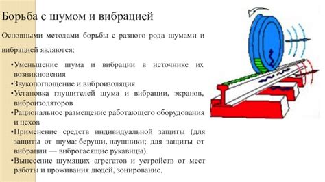 Уменьшение колебаний и вибраций на дороге