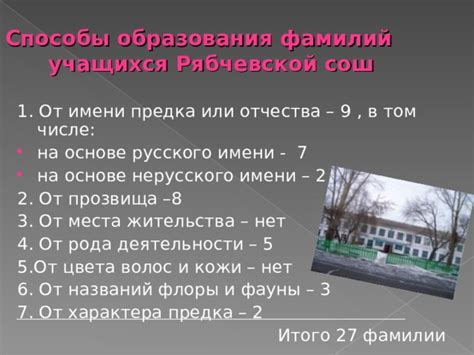 Уникальные подходы в поиске фамилии и отчества Житкова: от паранормальных явлений до гипотез