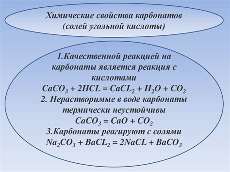 Уникальный раздел: Новые исследования взаимодействия углерода с водородом и кислородом
