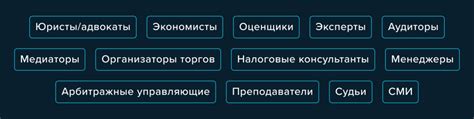 Уникальный раздел статьи "Эффективные методы очистки лицензионных держателей автомобильных номеров"