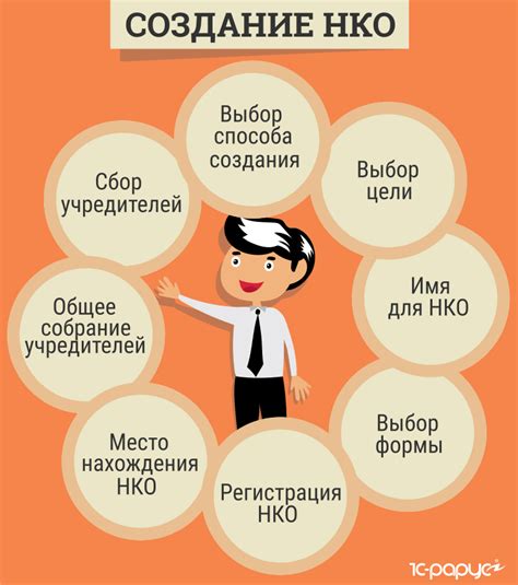Условия и ограничения для создания ООО в качестве некоммерческой организации
