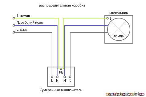 Установка датчика освещенности в игре Факторио