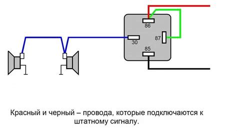 Установка звукового сигнала выбрав из предоставленных вариантов