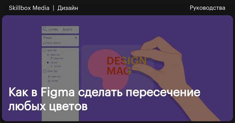 Установка и настройка инструментов для работы с медиа-контентом в Figma и PowerPoint