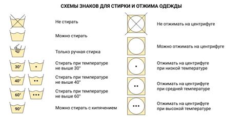 Уход за изделием: как поддерживать шежере в прекрасном состоянии