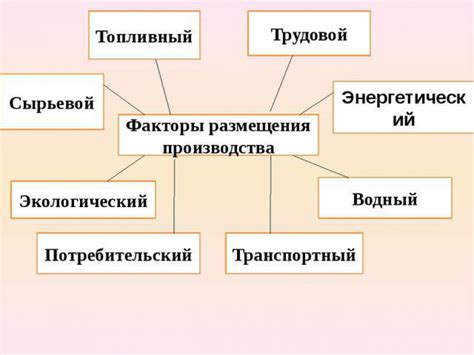 Факторы, влияющие на появление абелого налета на растения оранжевки
