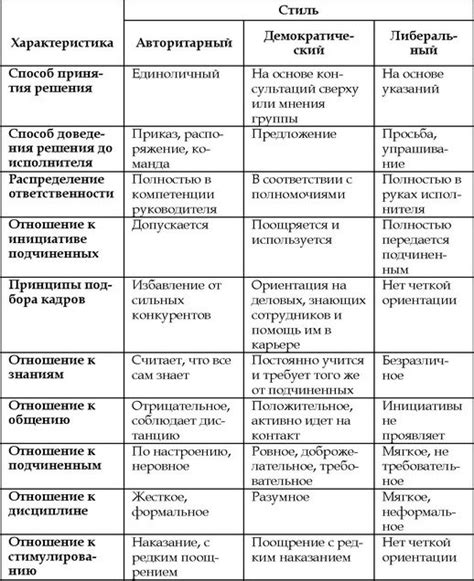 Факторы, влияющие на эффективность солярия в процессе заживления