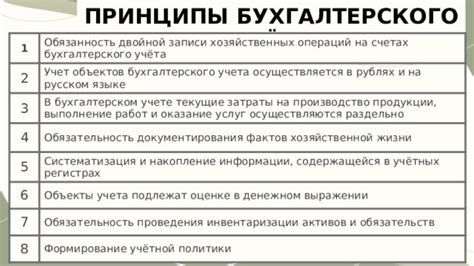 Формирование регулярной практики документирования