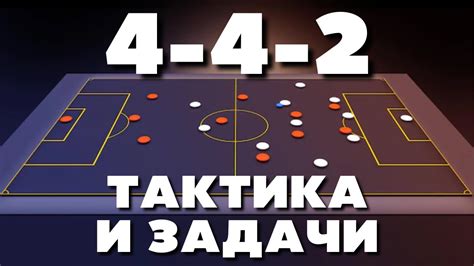 Формирование эффективной тактики команды в игре FIFA