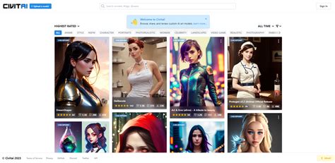 Функциональность Civita.ai: ключевые возможности платформы