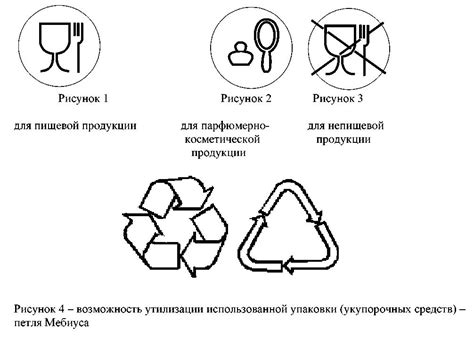 Хранение и упаковка сочного продукта приготовление, упаковка и долговечность изюма
