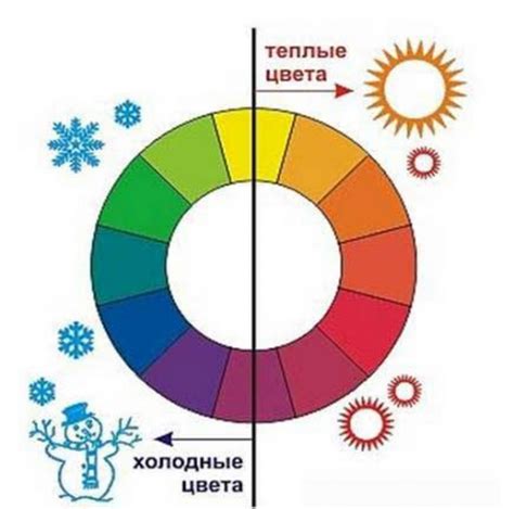 Цветовая гамма и символика: главные составляющие фан-айди