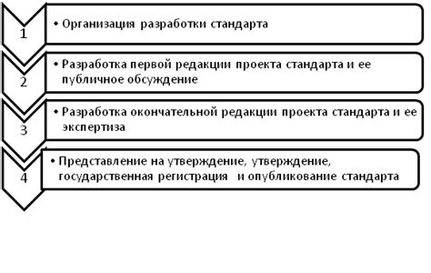 Цели и задачи разработки стандарта СТД
