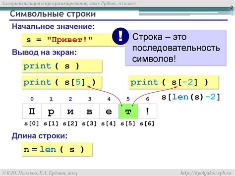 Циклический перебор символов в синонимах: исследование строки