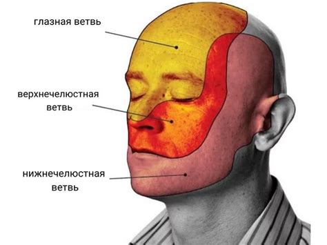 Часто возникающие случаи невралгии при вздохе