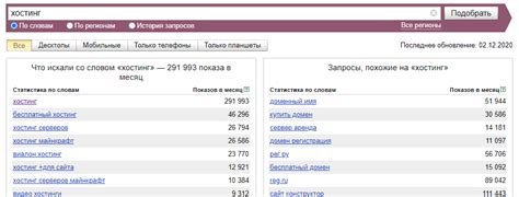 Частые запросы фото и комплименты